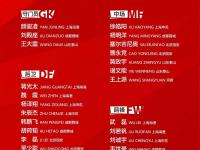爱奇艺体育电脑版下载-曝国足选帅瞄准54岁韩国名宿！或带队踢东亚杯曾率印尼18强赛拿6分的简单介绍