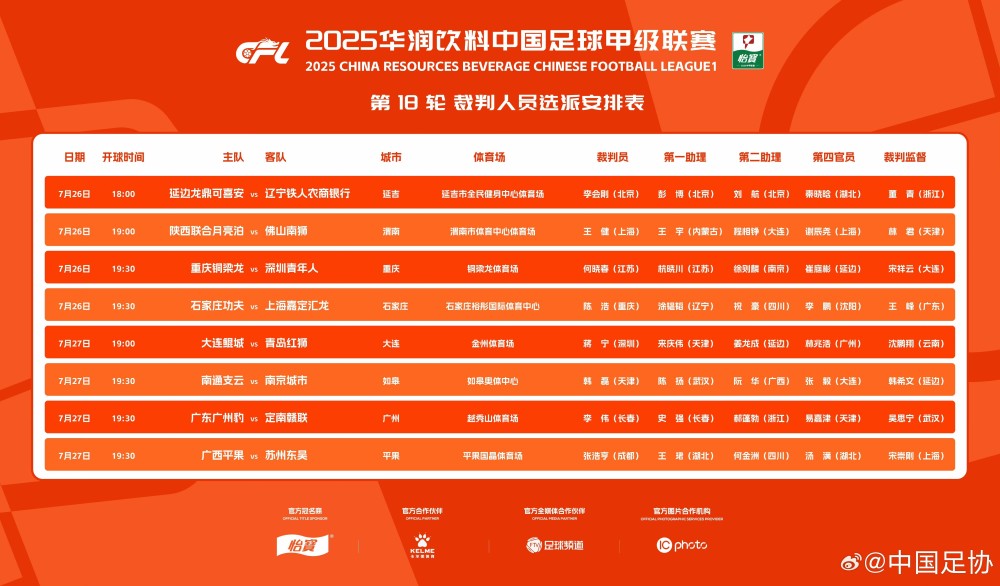 包含中甲第18轮比赛全部结束，积分榜最新情况揭晓！的词条