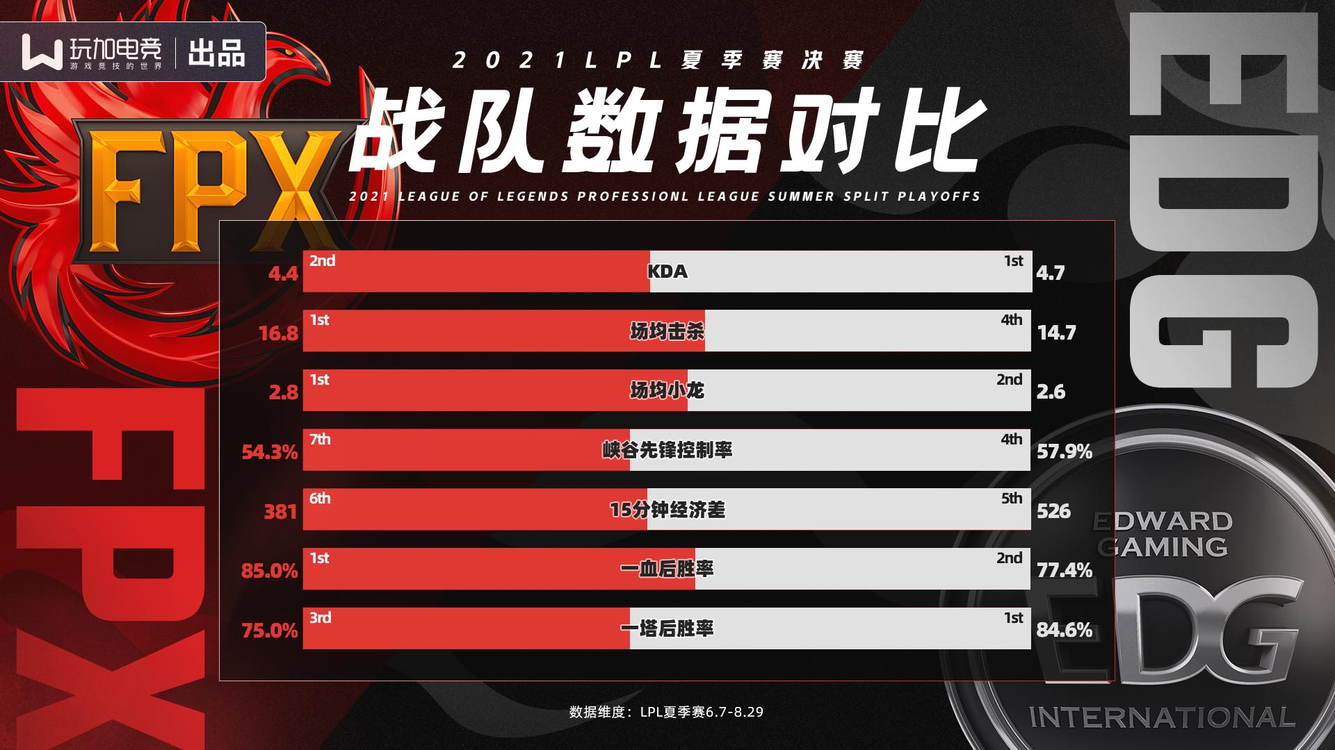 关于有战队低价出售银龙杯，你认为是哪只战队？的信息