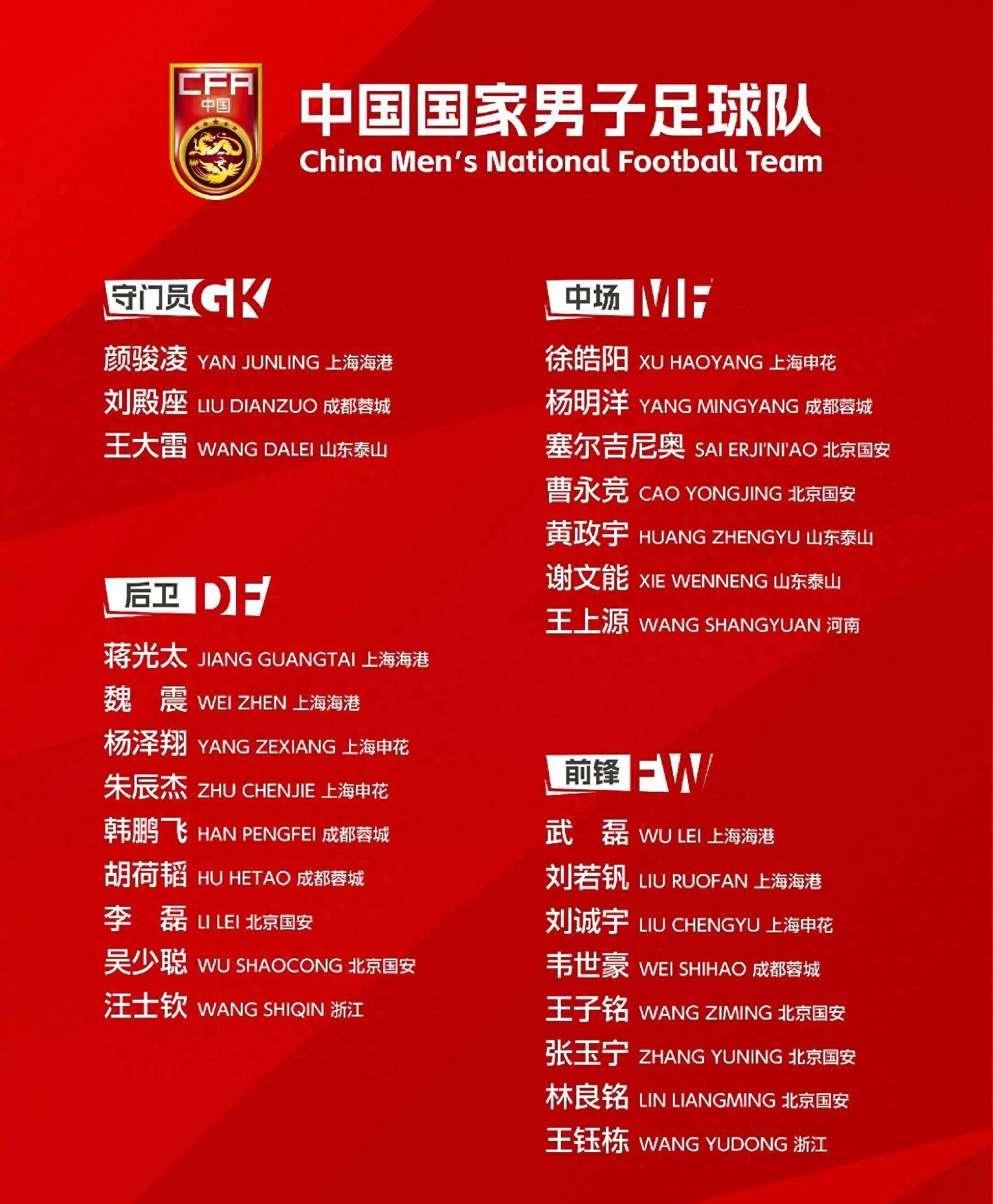 曝国足选帅瞄准54岁韩国名宿！或带队踢东亚杯曾率印尼18强赛拿6分的简单介绍