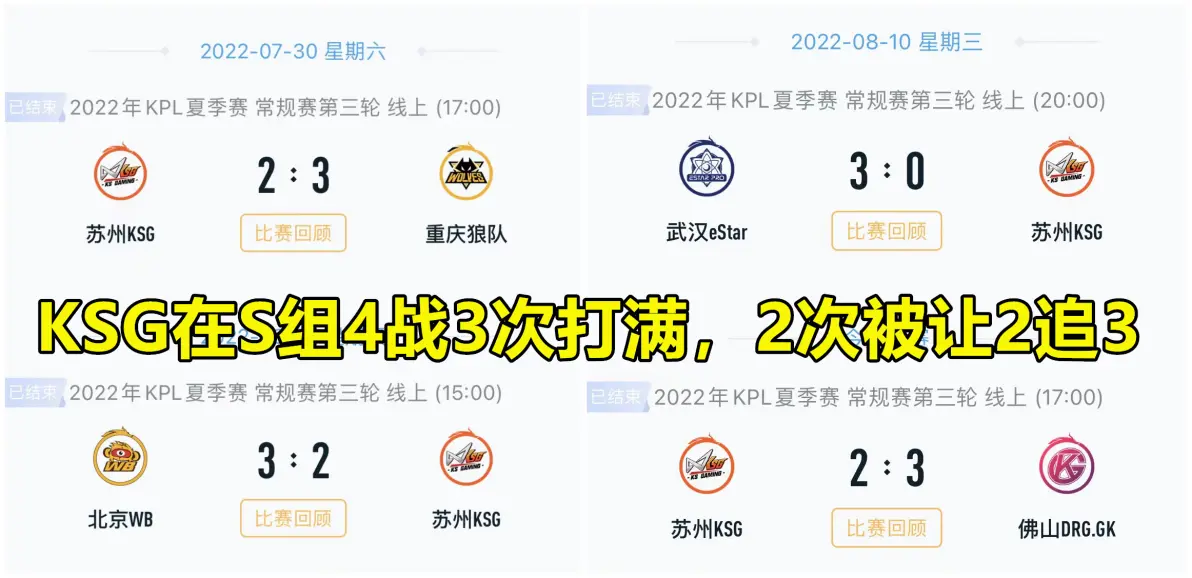 关键战团队集体爆发，一胜破灭四败